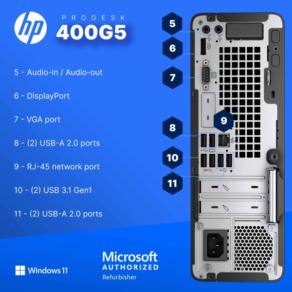 HP ProDesk 600G4 Desktop Intel i5 16GB RAM Windows 11 Pro-3